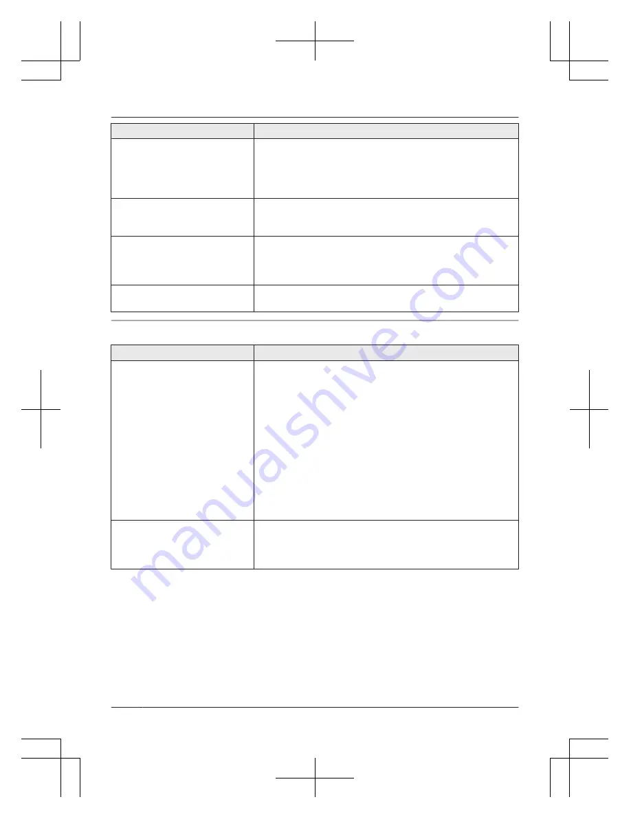 Panasonic KX-TG7731C Operating Instructions Manual Download Page 66