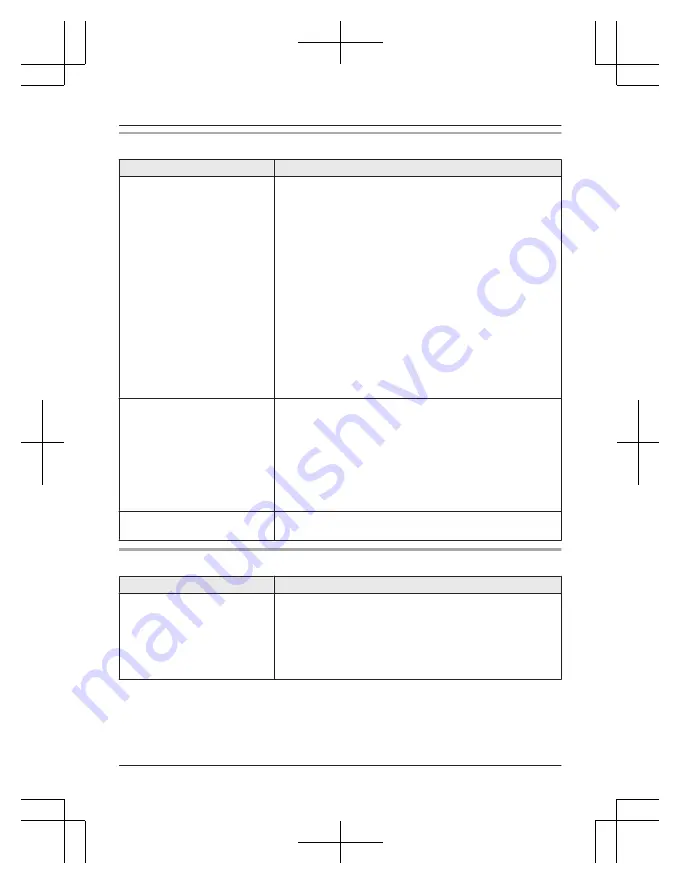 Panasonic KX-TG7842 Operating Instructions Manual Download Page 75