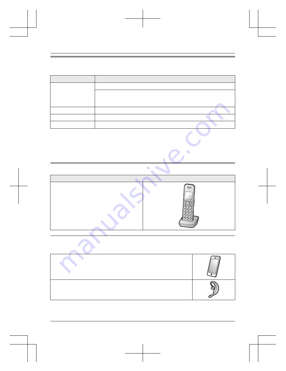 Panasonic KX-TG7842C Скачать руководство пользователя страница 5