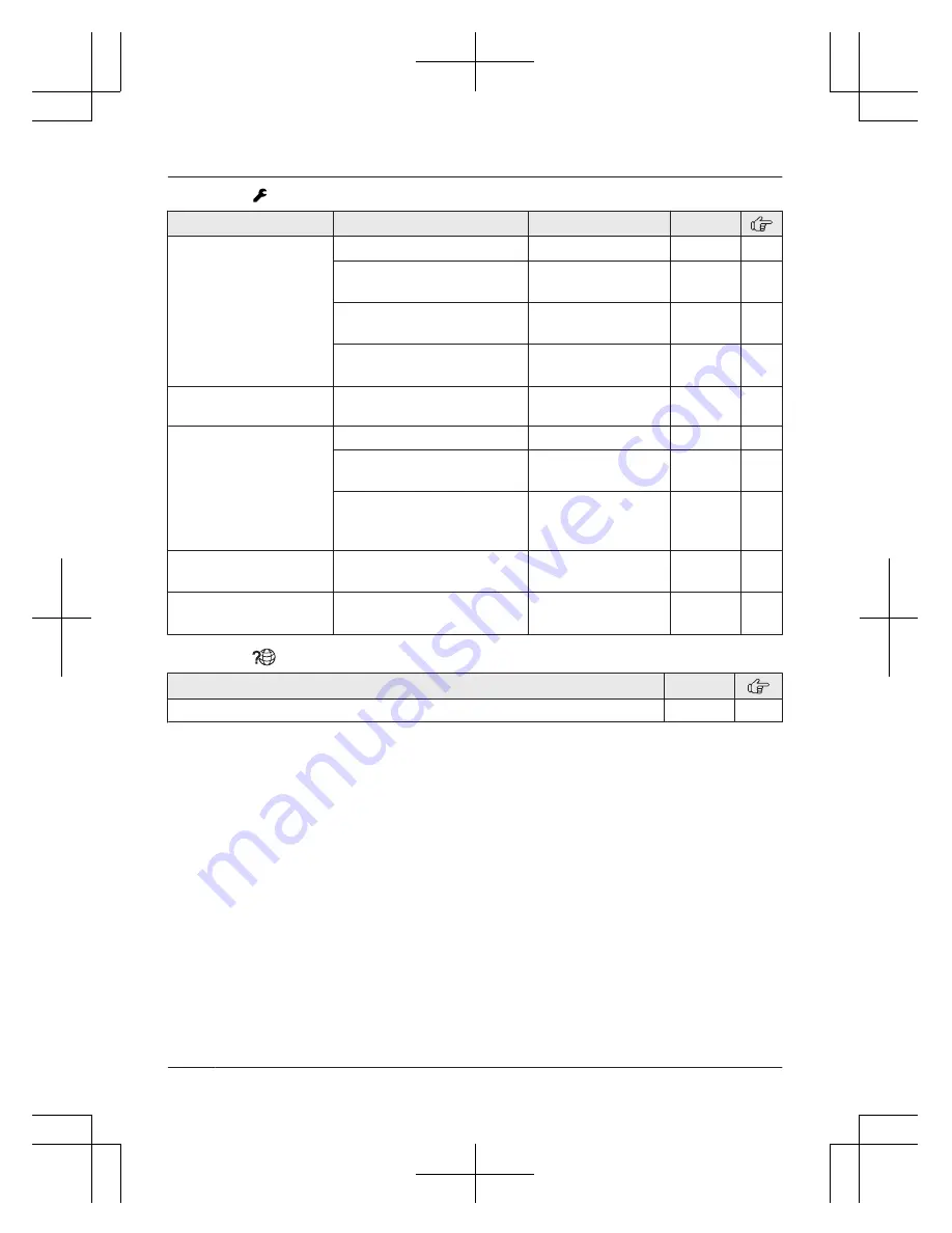 Panasonic KX-TG7842C Operating Instructions Manual Download Page 44