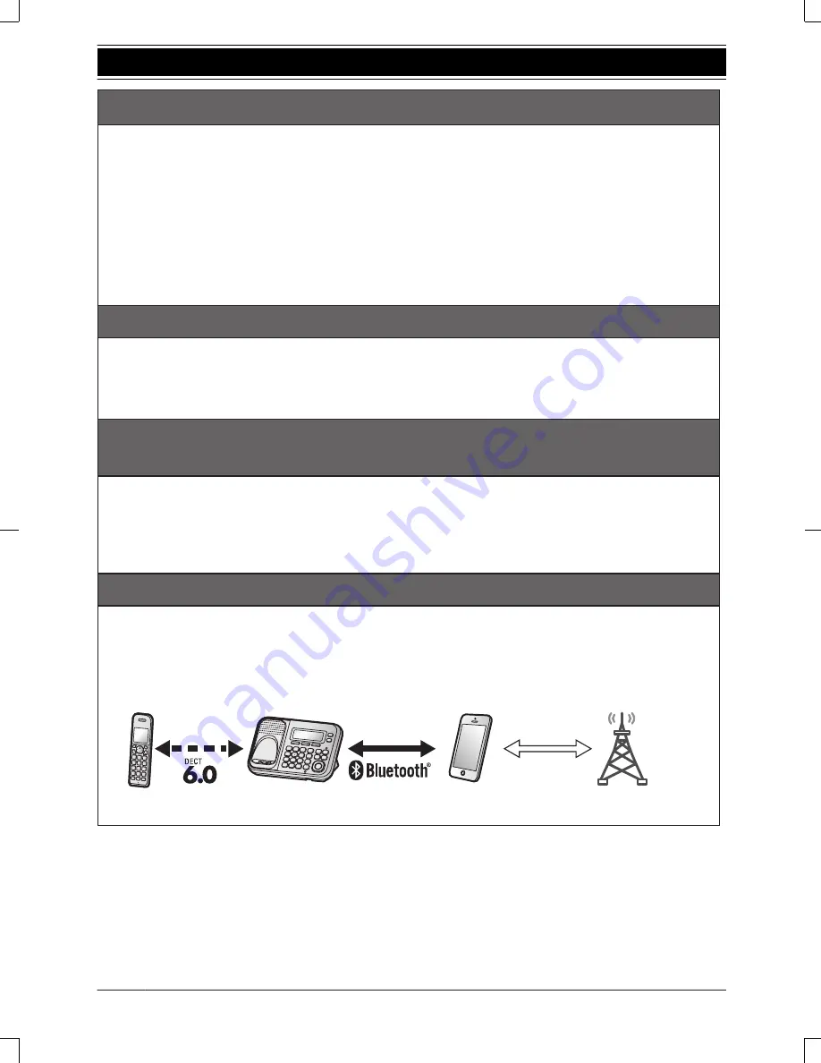 Panasonic KX-TG7875S Operating Instructions Manual Download Page 82