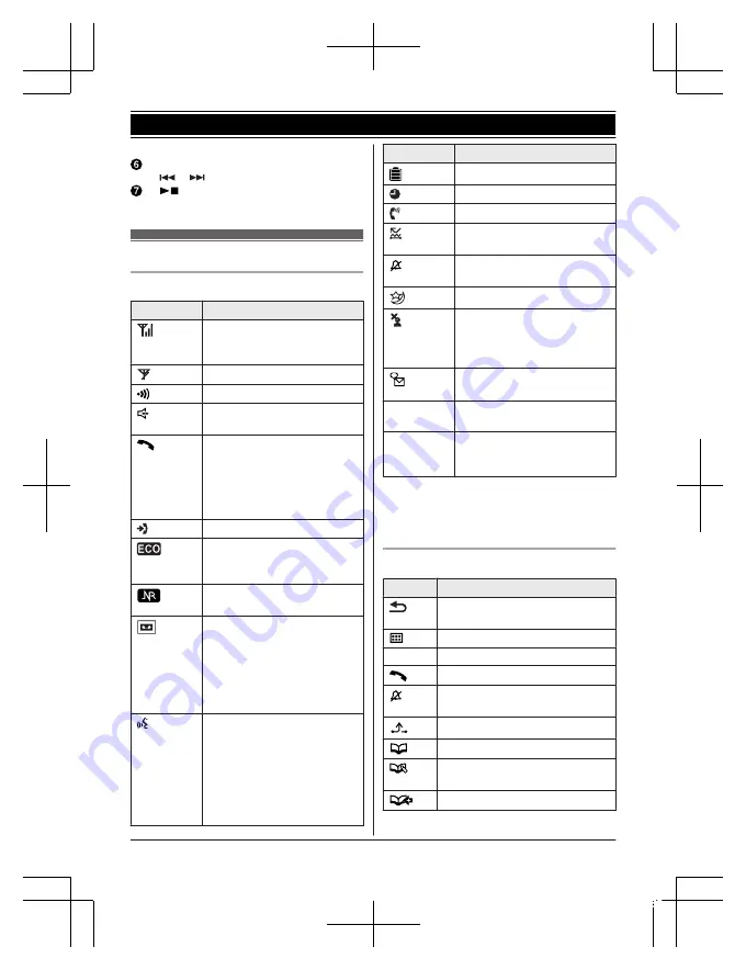 Panasonic KX-TG7921E Operating Instructions Manual Download Page 14