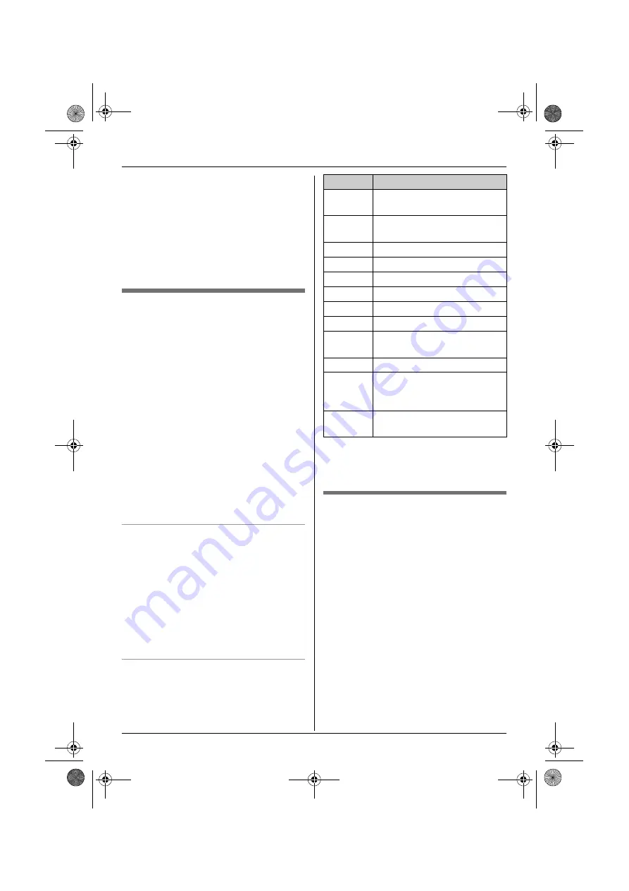 Panasonic KX-TG8102 Скачать руководство пользователя страница 35