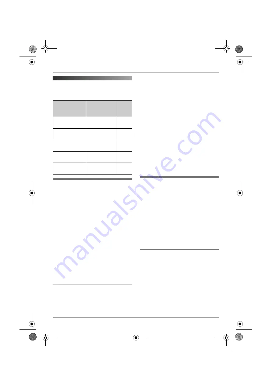 Panasonic KX-TG8102 Operating Instructions Manual Download Page 36