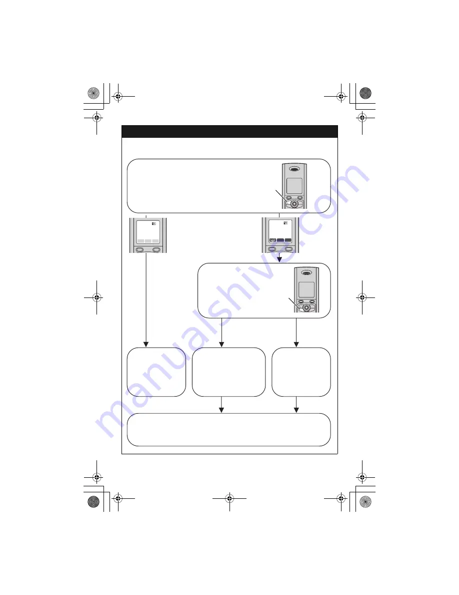 Panasonic KX-TG8231 Скачать руководство пользователя страница 6