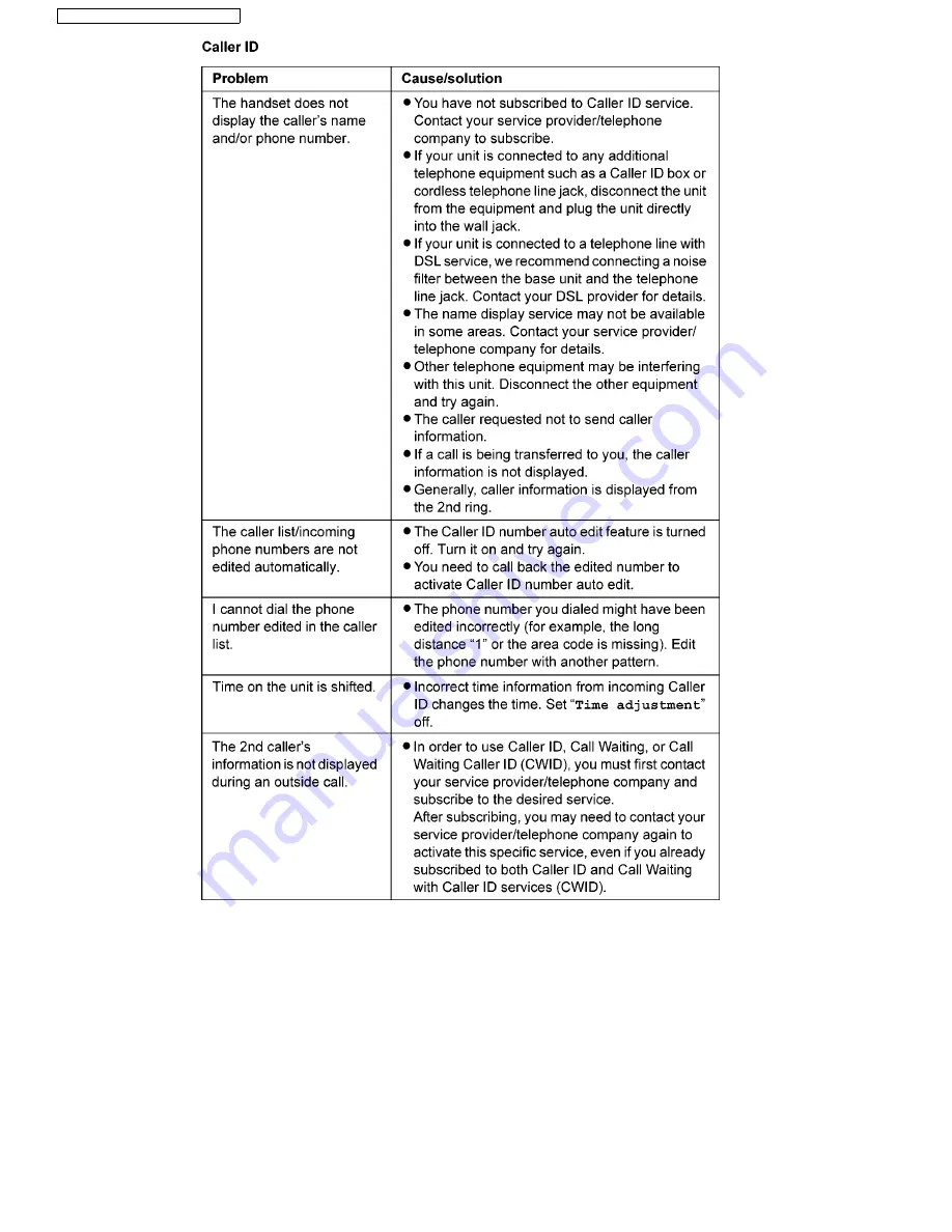 Panasonic KX-TG8231B Service Manual Download Page 28