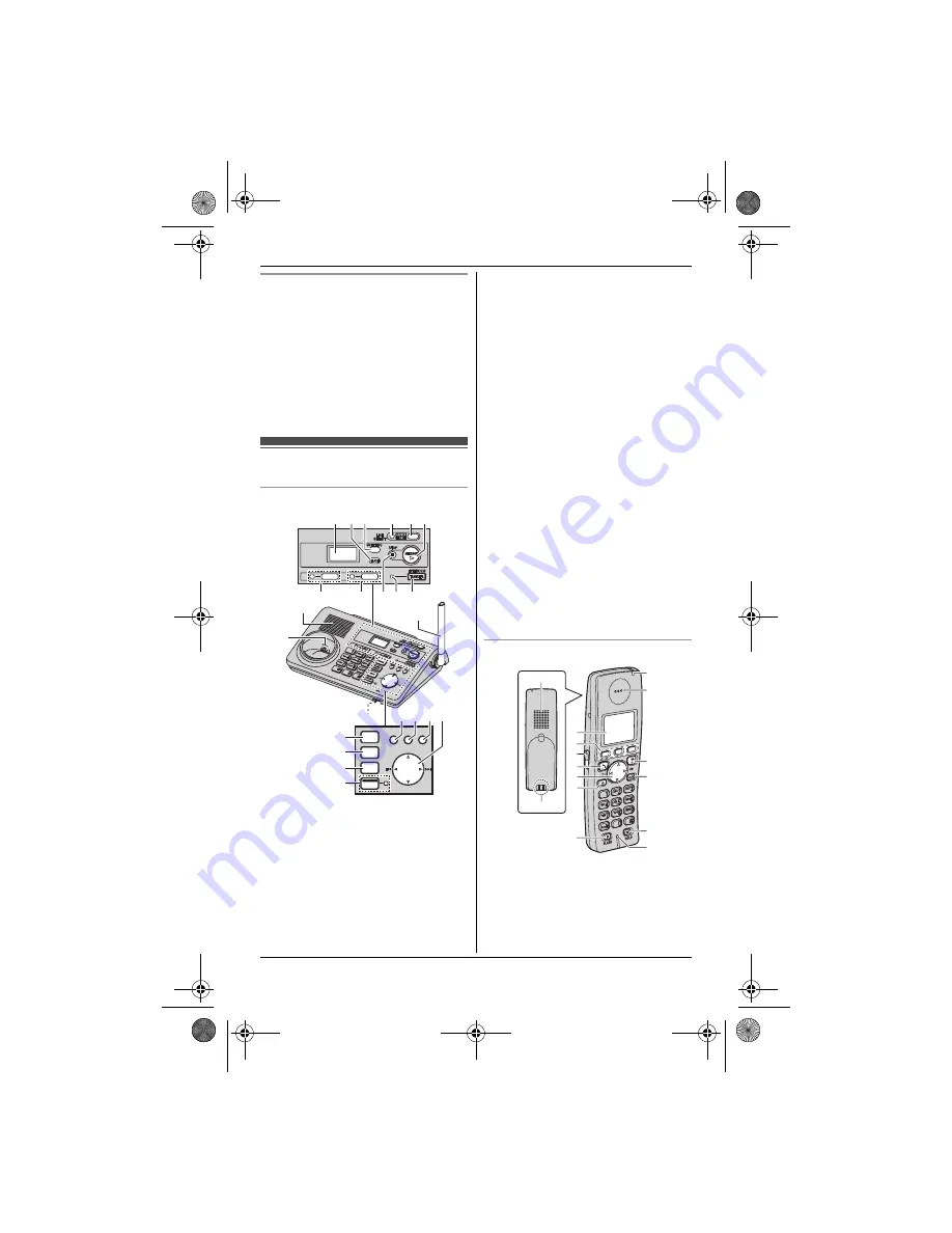 Panasonic KX-TG8280FX Operating Instructions Manual Download Page 7