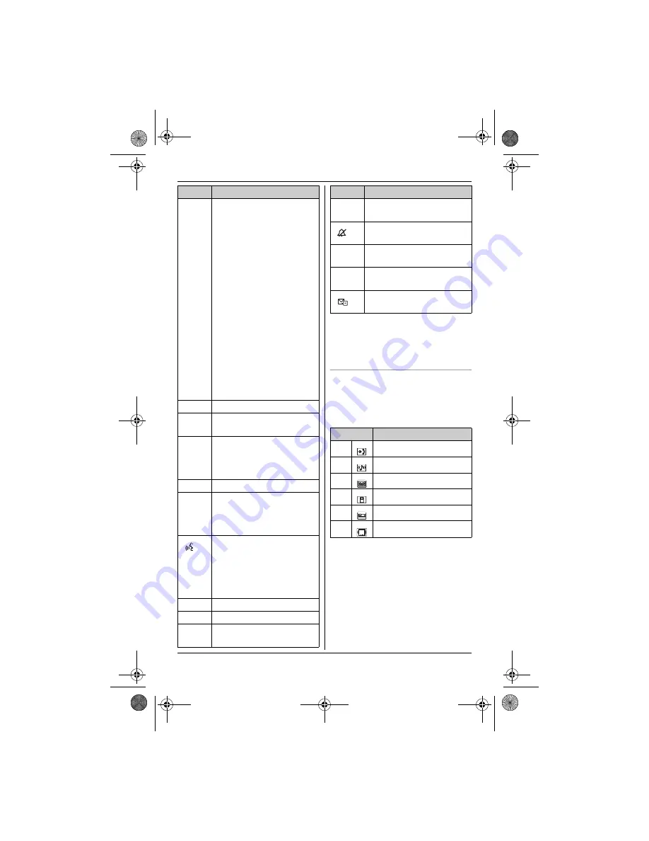 Panasonic KX-TG8280FX Operating Instructions Manual Download Page 9