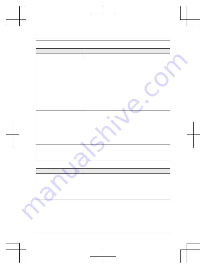 Panasonic KX-TG832SK Operating Instructions Manual Download Page 68