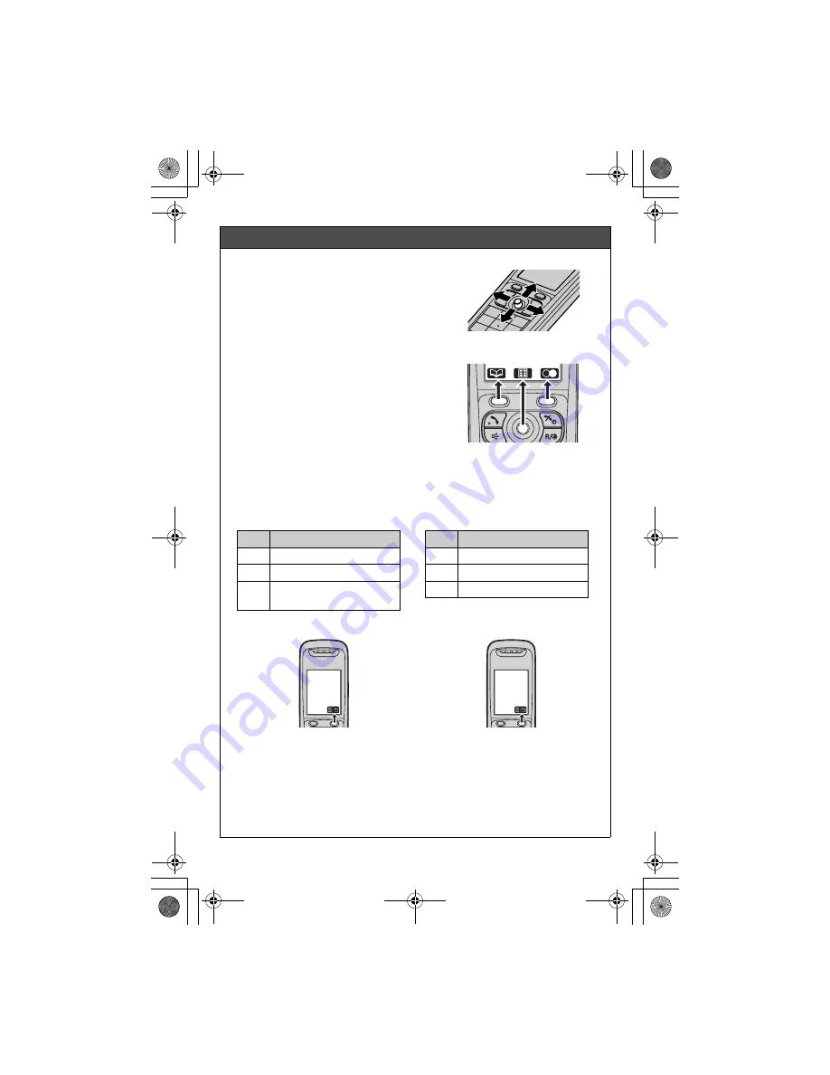 Panasonic KX-TG8421E Quick Manual Download Page 3