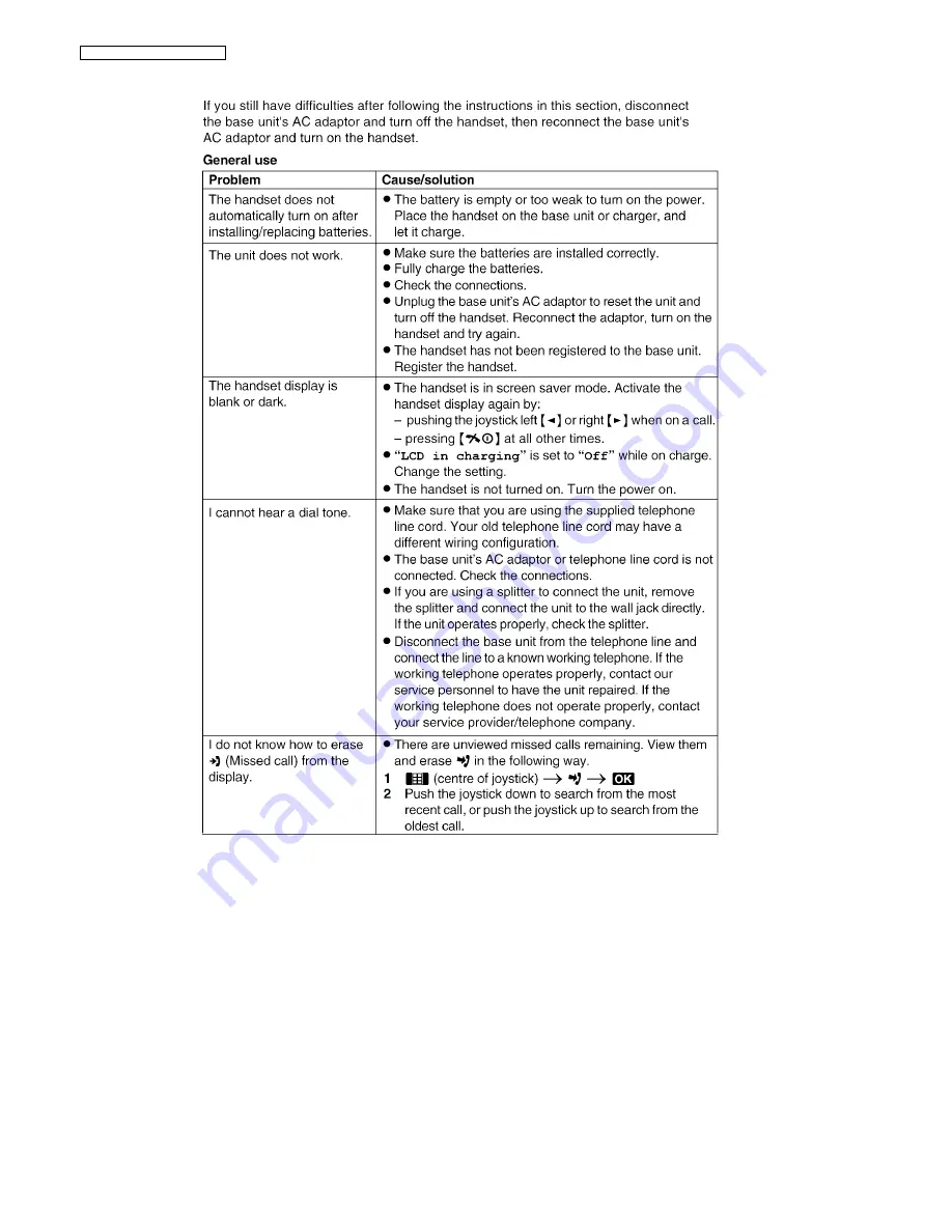 Panasonic KX-TG8421HGN Service Manual Download Page 24