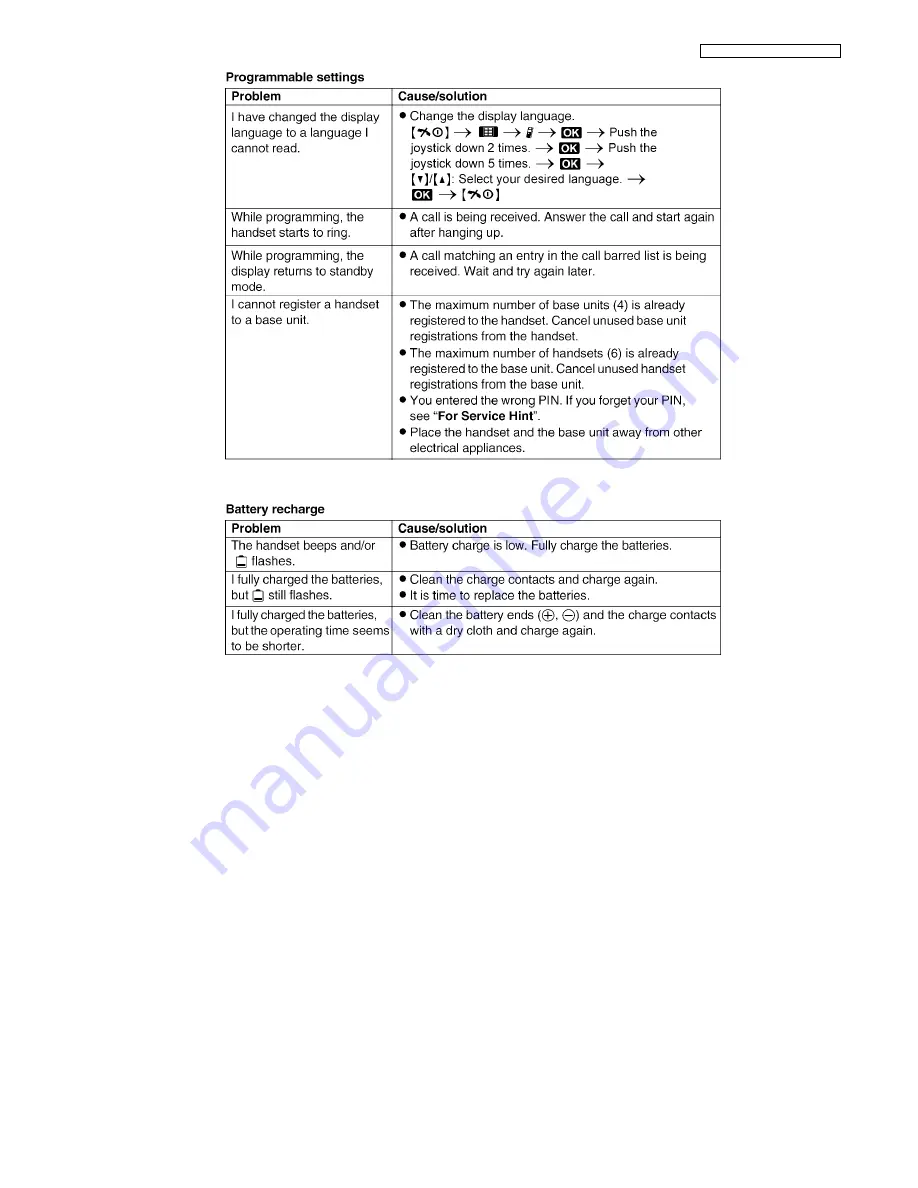 Panasonic KX-TG8421HGN Скачать руководство пользователя страница 25