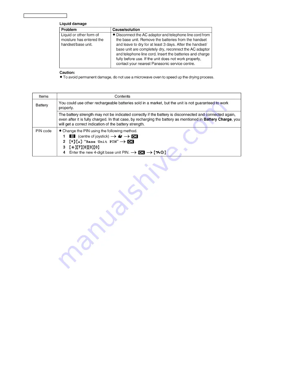 Panasonic KX-TG8421HGN Скачать руководство пользователя страница 28