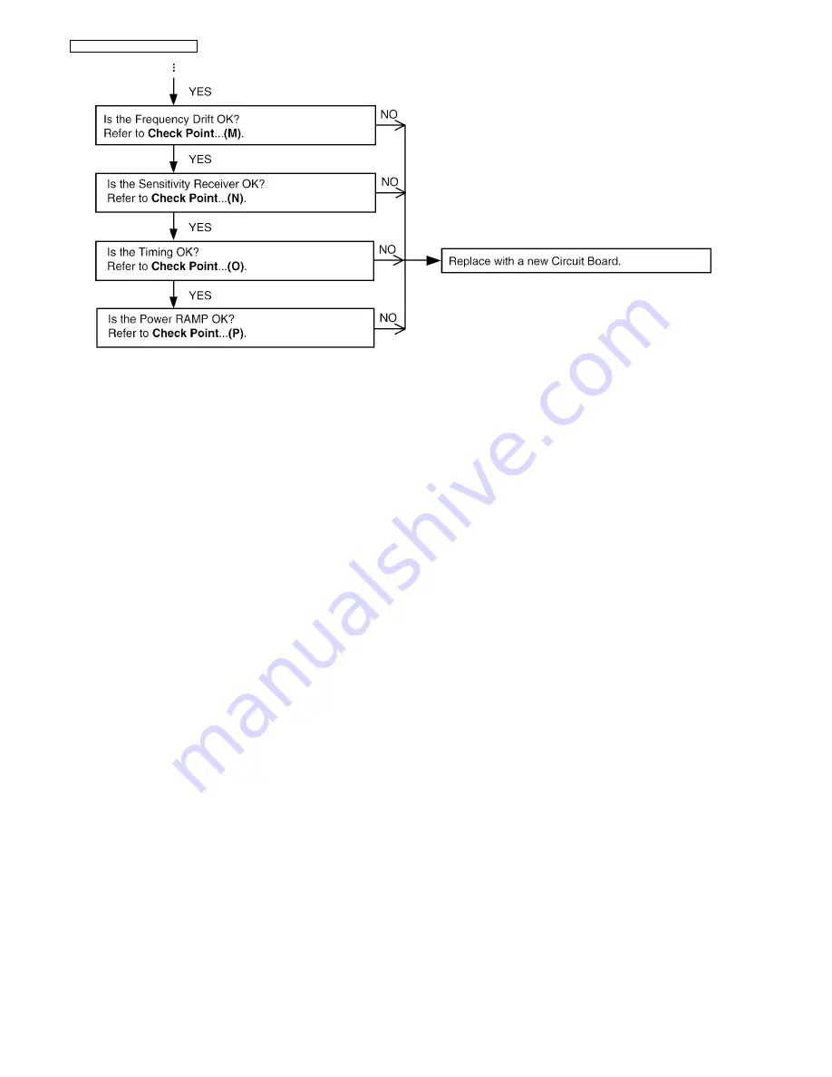 Panasonic KX-TG8421HGN Service Manual Download Page 40