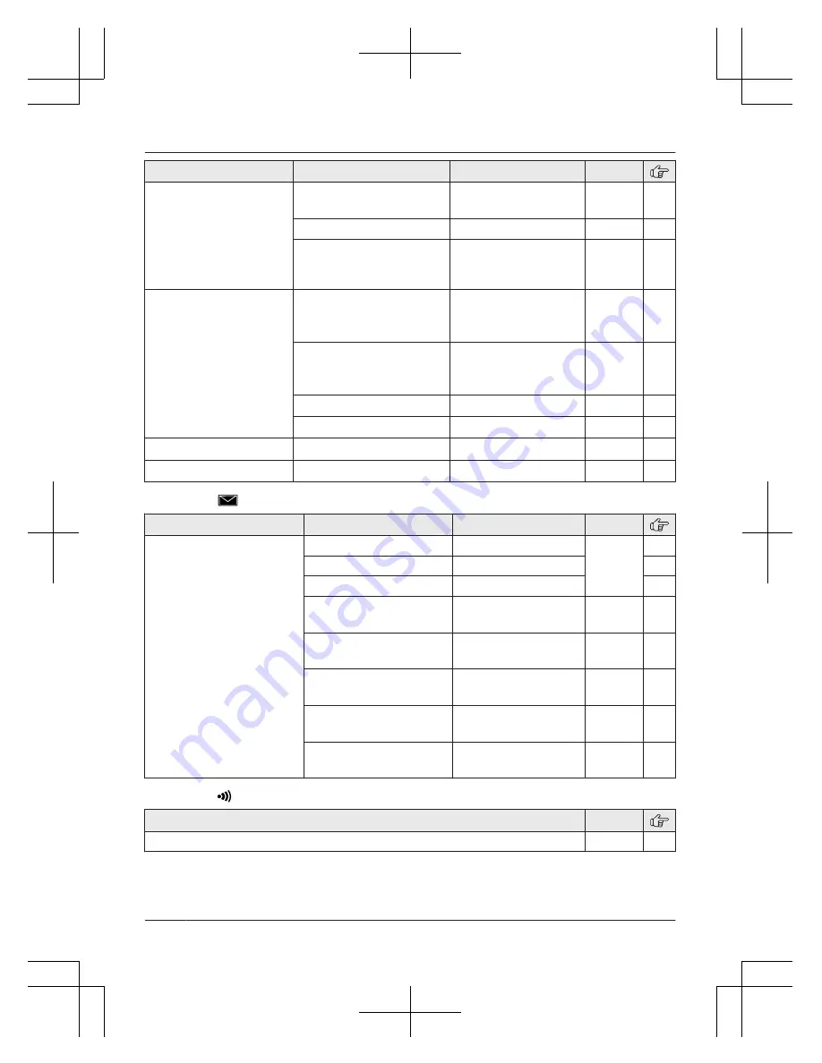 Panasonic KX-TG8561E Operating Instructions Manual Download Page 26