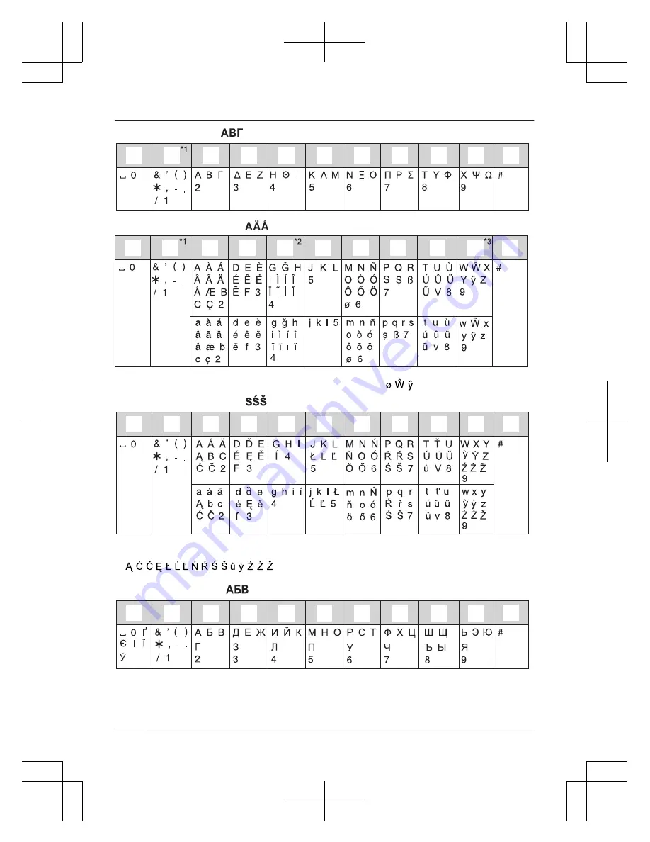 Panasonic KX-TG8561E Operating Instructions Manual Download Page 54