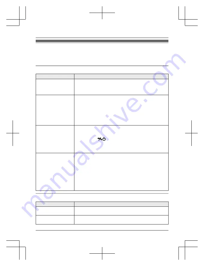 Panasonic KX-TG8563AZ Operating Instructions Manual Download Page 53