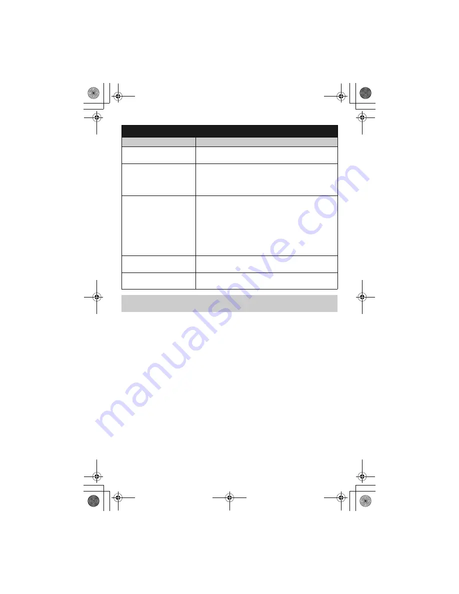 Panasonic KX-TG9371 Скачать руководство пользователя страница 4