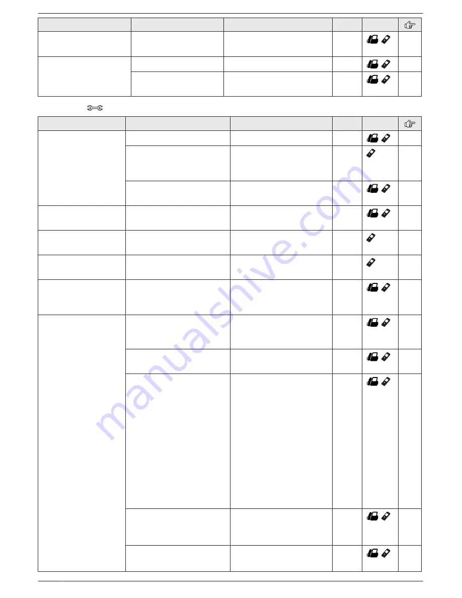 Panasonic KX-TG9472B Operating Instructions Manual Download Page 28