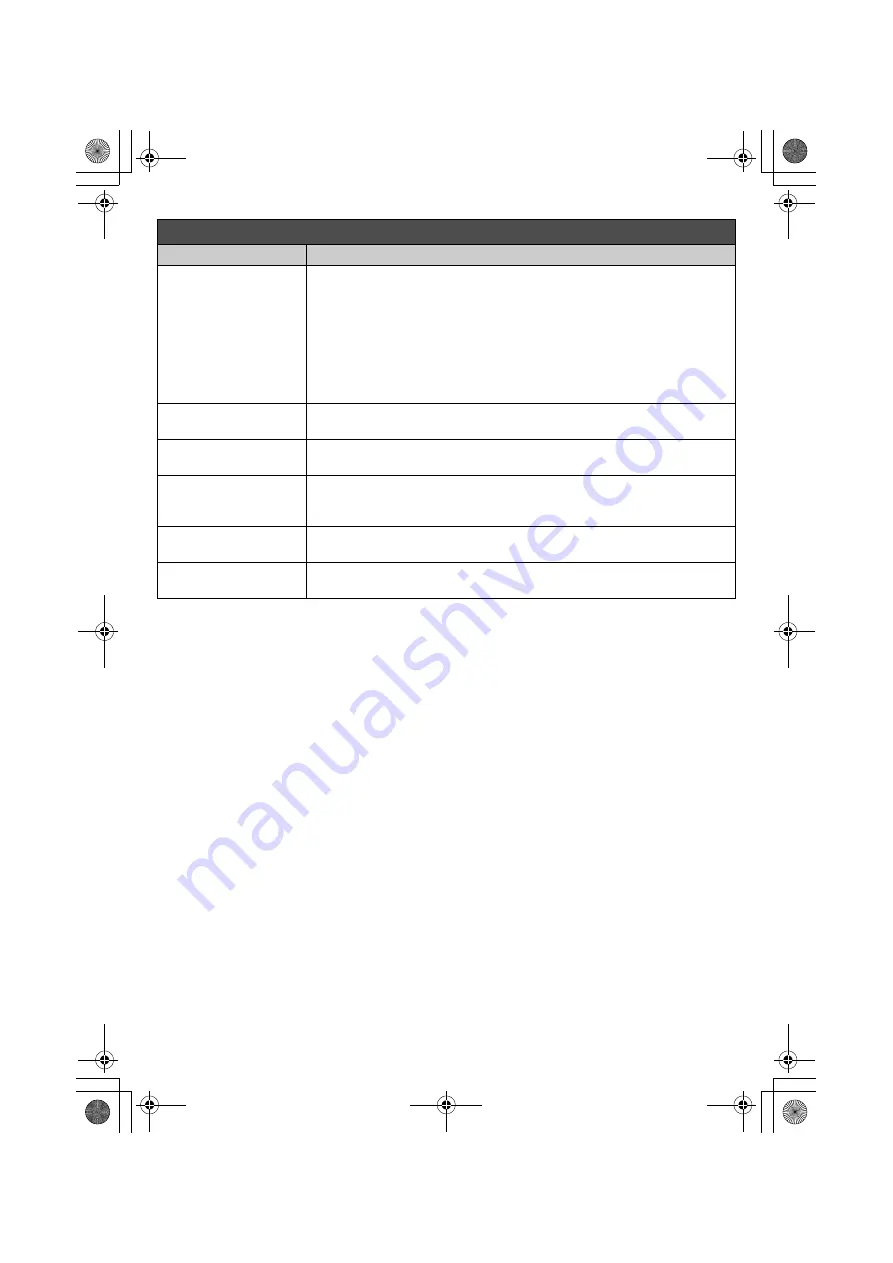 Panasonic KX-TG9472C Скачать руководство пользователя страница 6