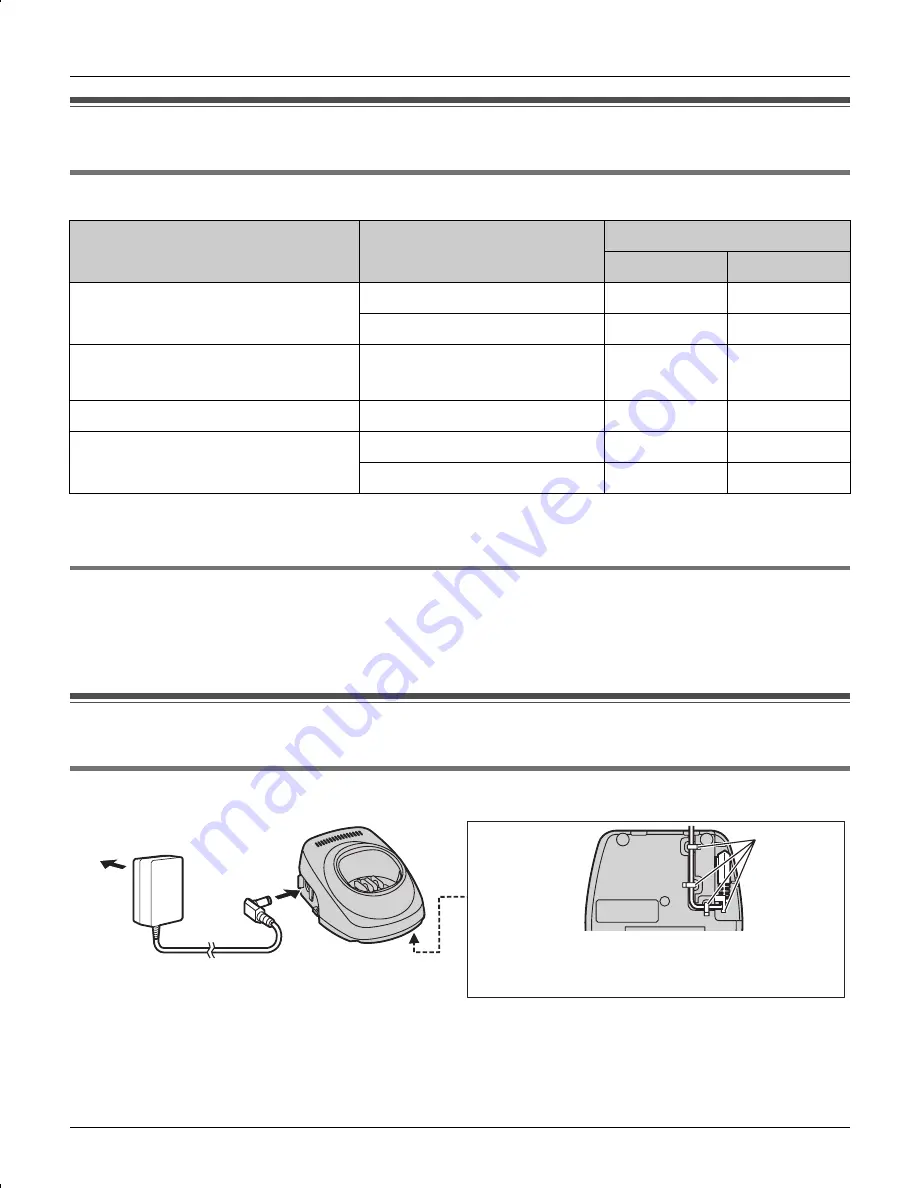 Panasonic KX-TGA560B - Cordless Extension Handset Installation Manual Download Page 13