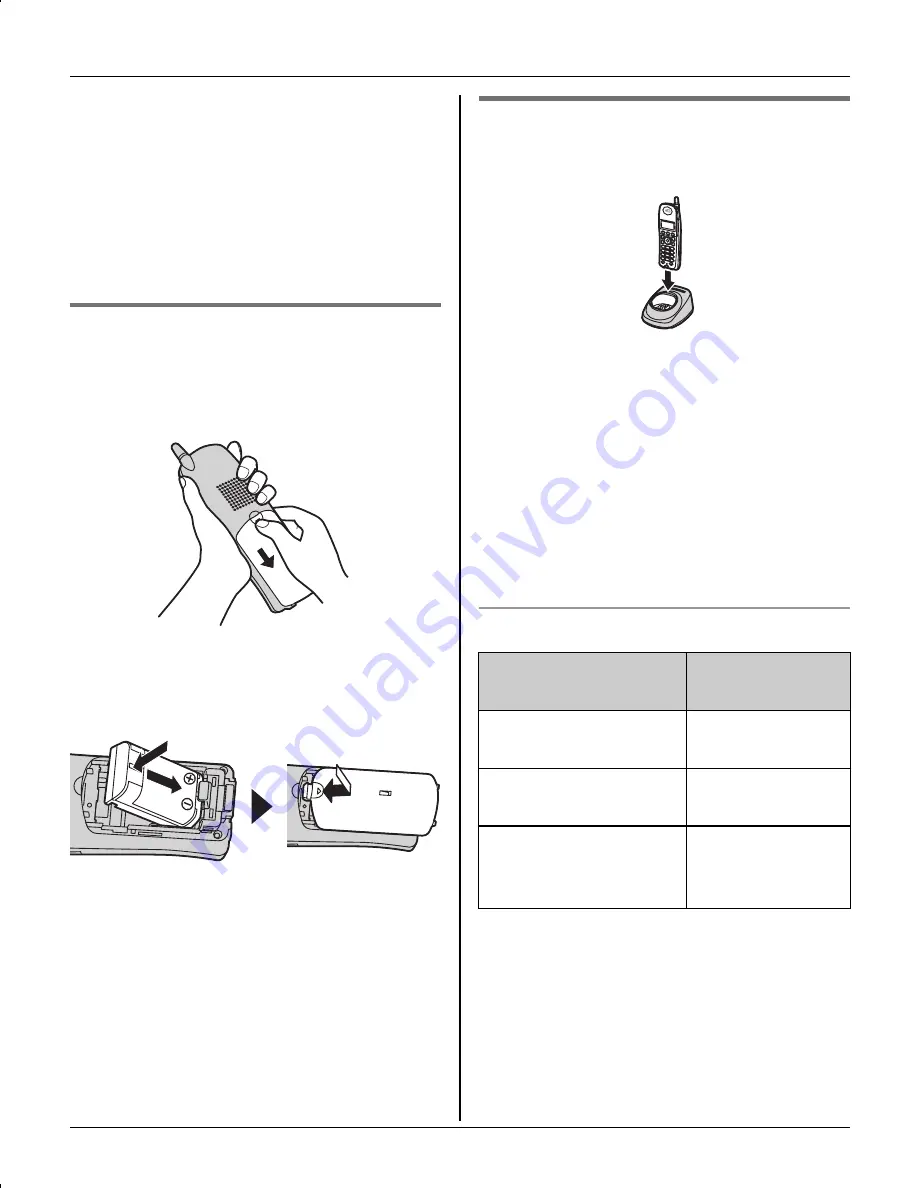 Panasonic KX-TGA560B - Cordless Extension Handset Installation Manual Download Page 14