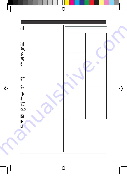 Panasonic KX-TGB110UE Скачать руководство пользователя страница 14