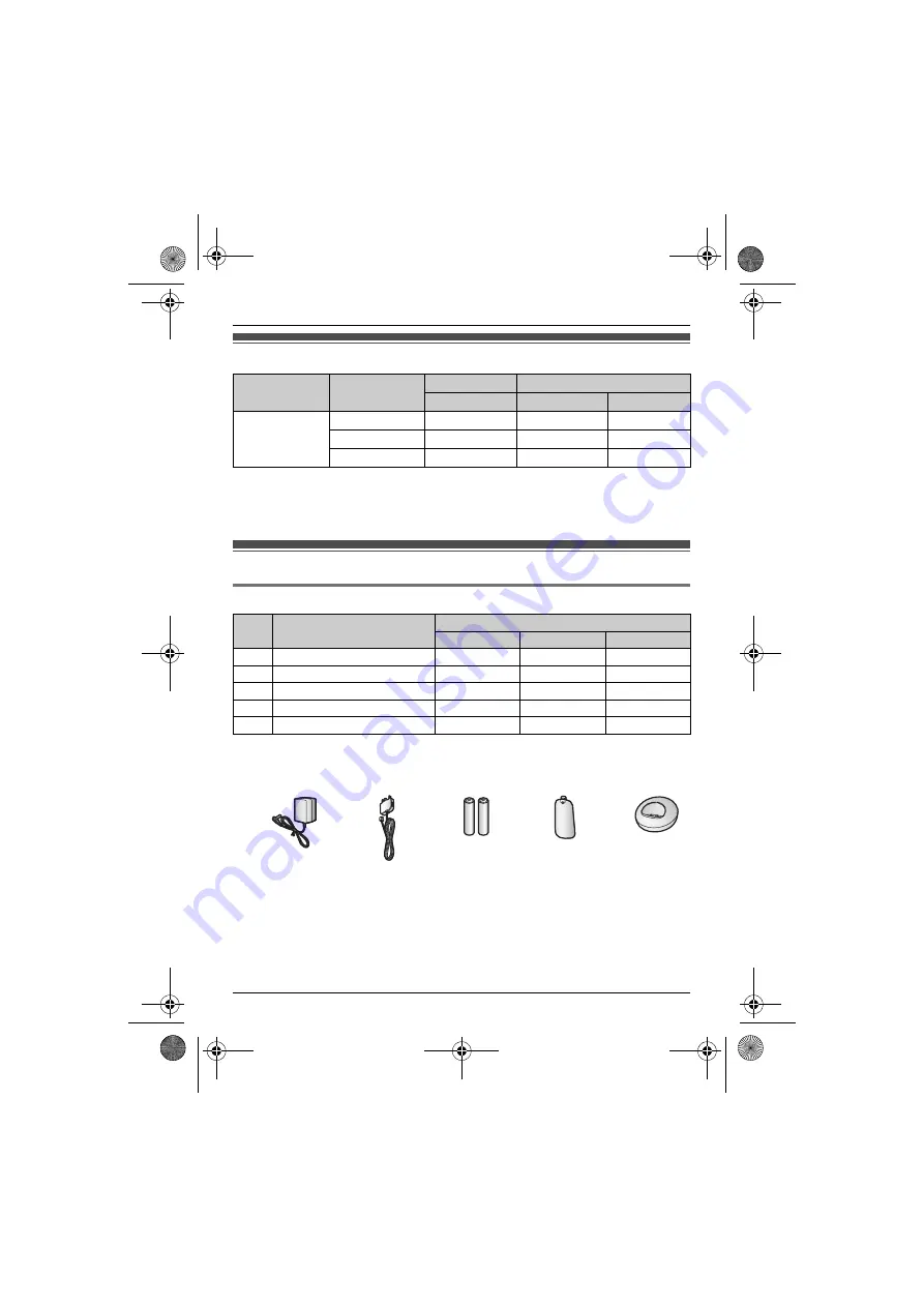 Panasonic KX-TGB210AL Скачать руководство пользователя страница 3