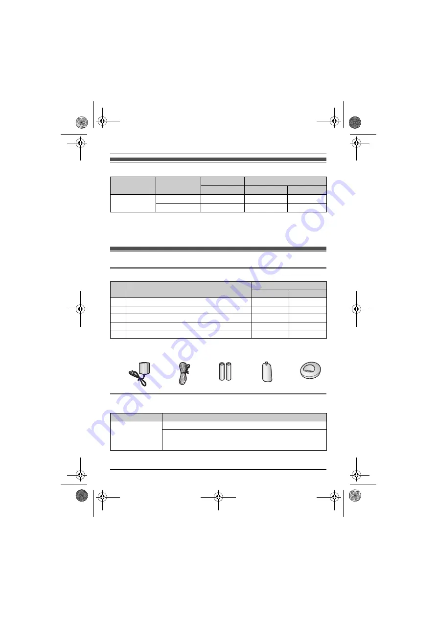 Panasonic KX-TGB212FX Operating Instructions Manual Download Page 3