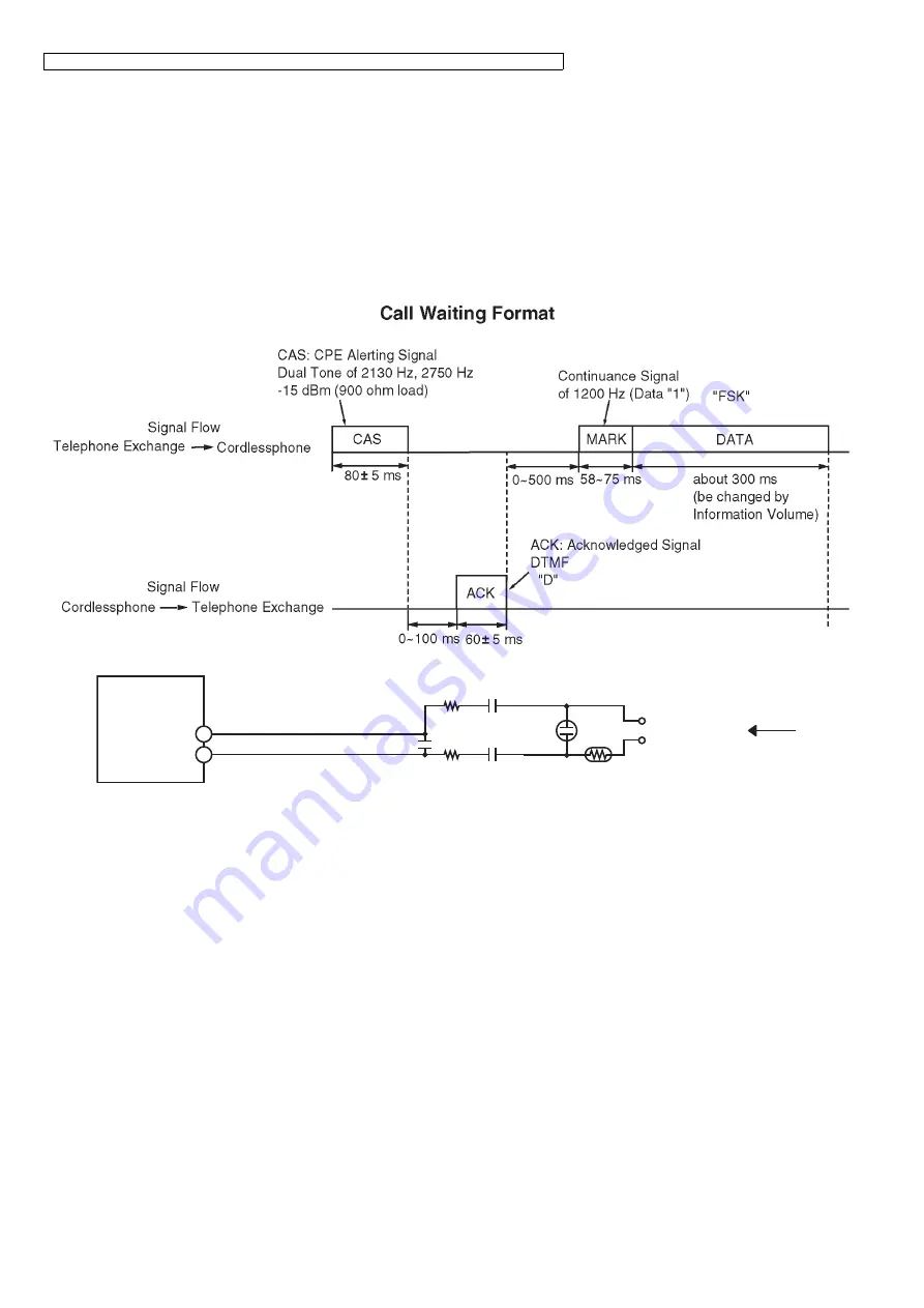 Panasonic KX-TGC210LAB Service Manual Download Page 18