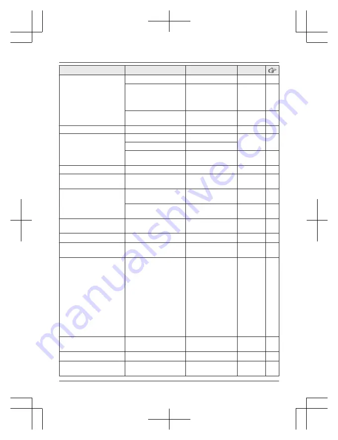 Panasonic KX-TGC260E Operating Instructions Manual Download Page 26