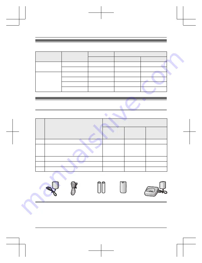 Panasonic KX-TGC364 Operating Instructions Manual Download Page 3