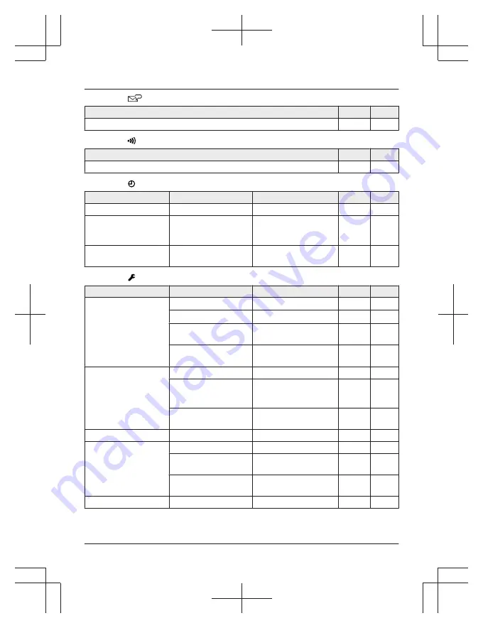 Panasonic KX-TGC364 Operating Instructions Manual Download Page 18