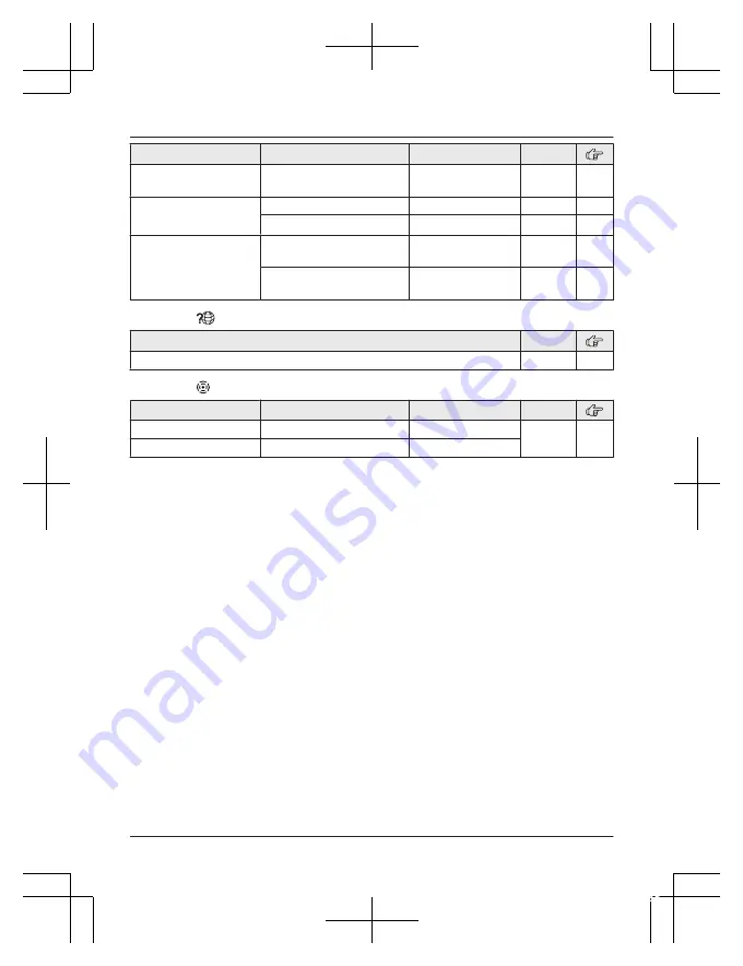 Panasonic KX-TGD512 Operating Instructions Manual Download Page 28