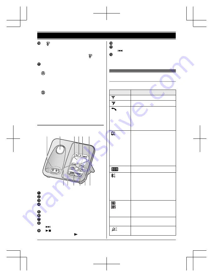 Panasonic KX-TGD58 M2 Series Operating Instructions Manual Download Page 14