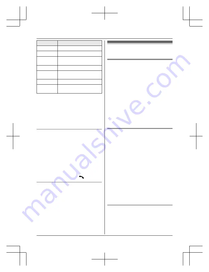 Panasonic KX-TGE210 Operating Instructions Manual Download Page 41