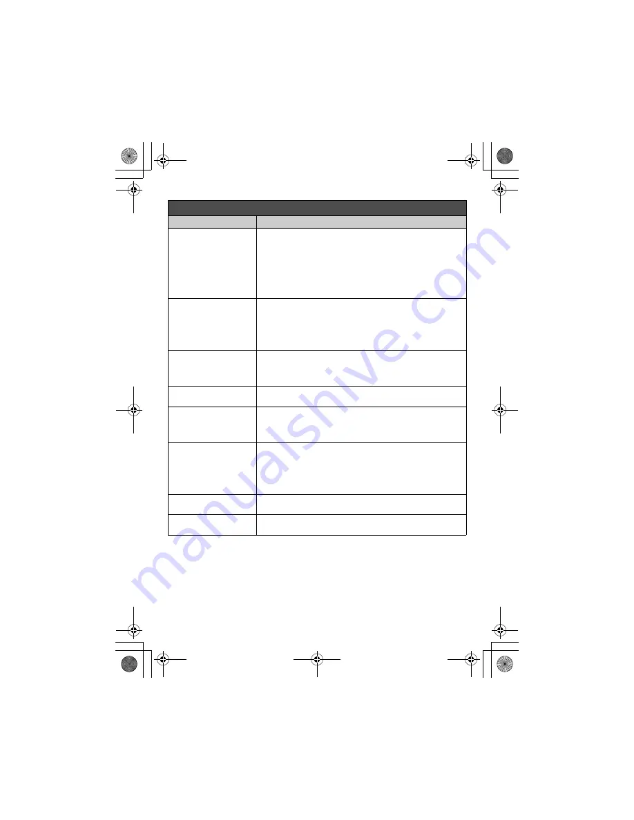 Panasonic KX-TGE463 Quick Manual Download Page 10