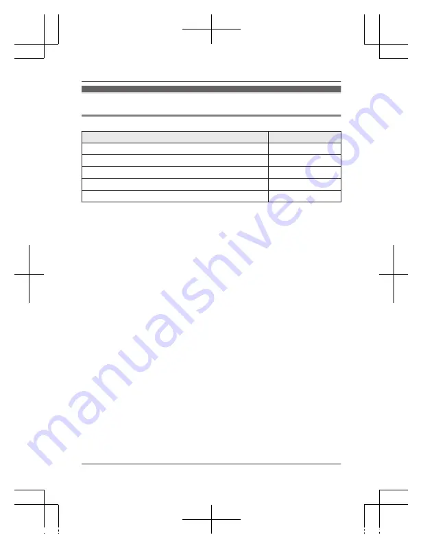 Panasonic KX-TGEA20E Instruction Manual Download Page 2