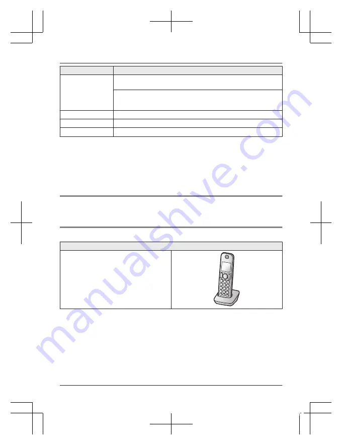 Panasonic KX-TGF242 Operating Instructions Manual Download Page 4