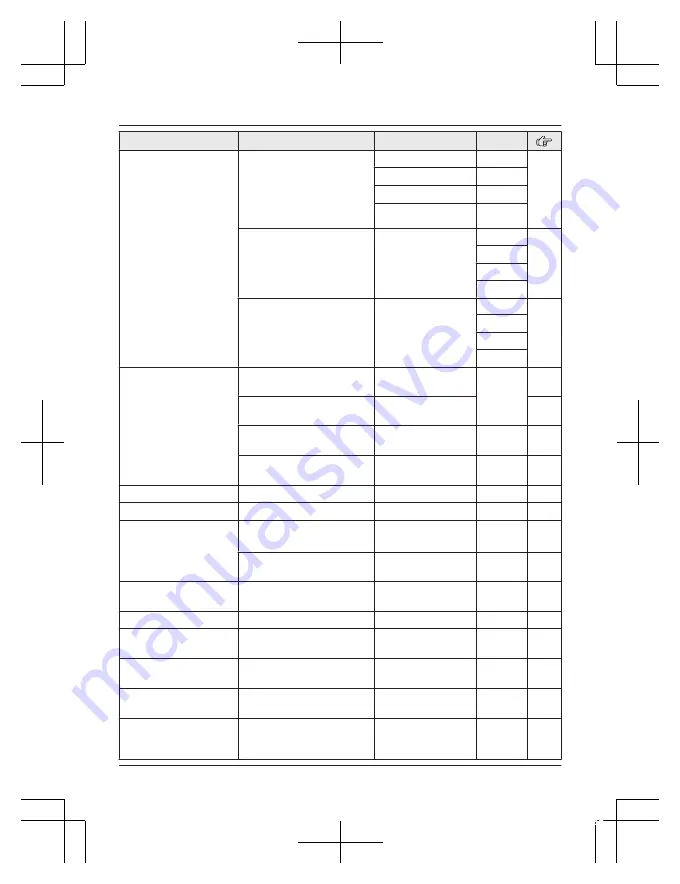 Panasonic KX-TGF242 Operating Instructions Manual Download Page 31