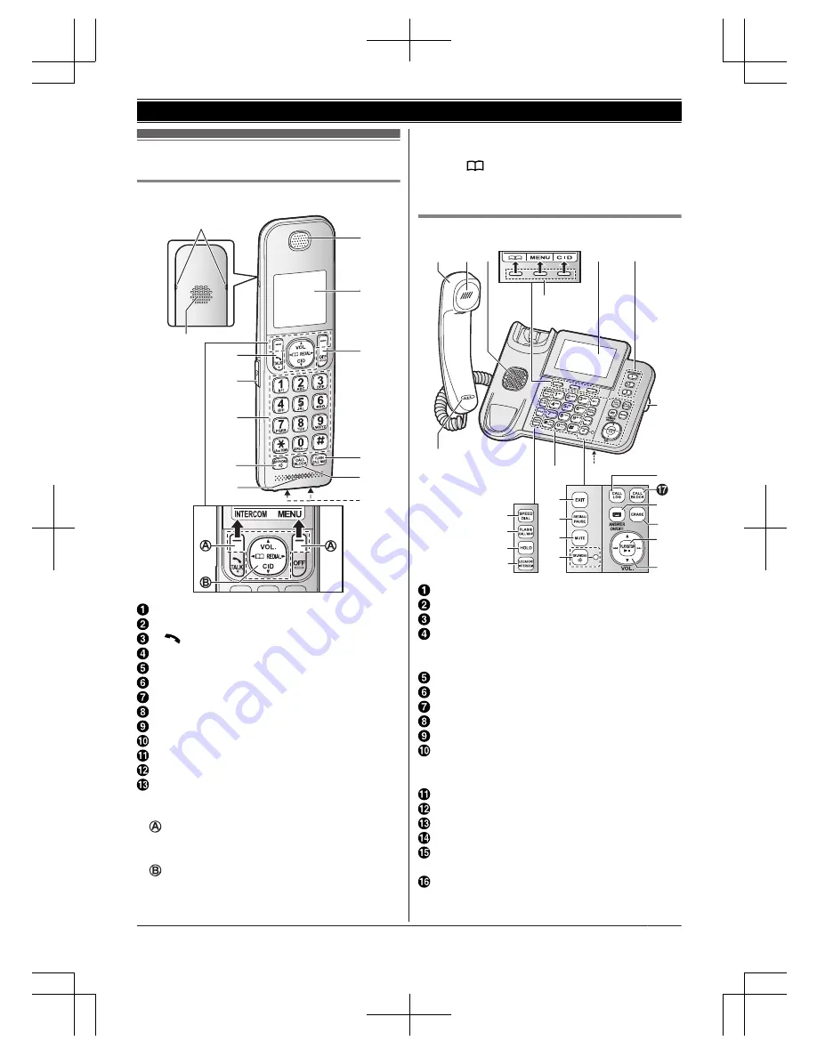 Panasonic KX-TGF350 Скачать руководство пользователя страница 11