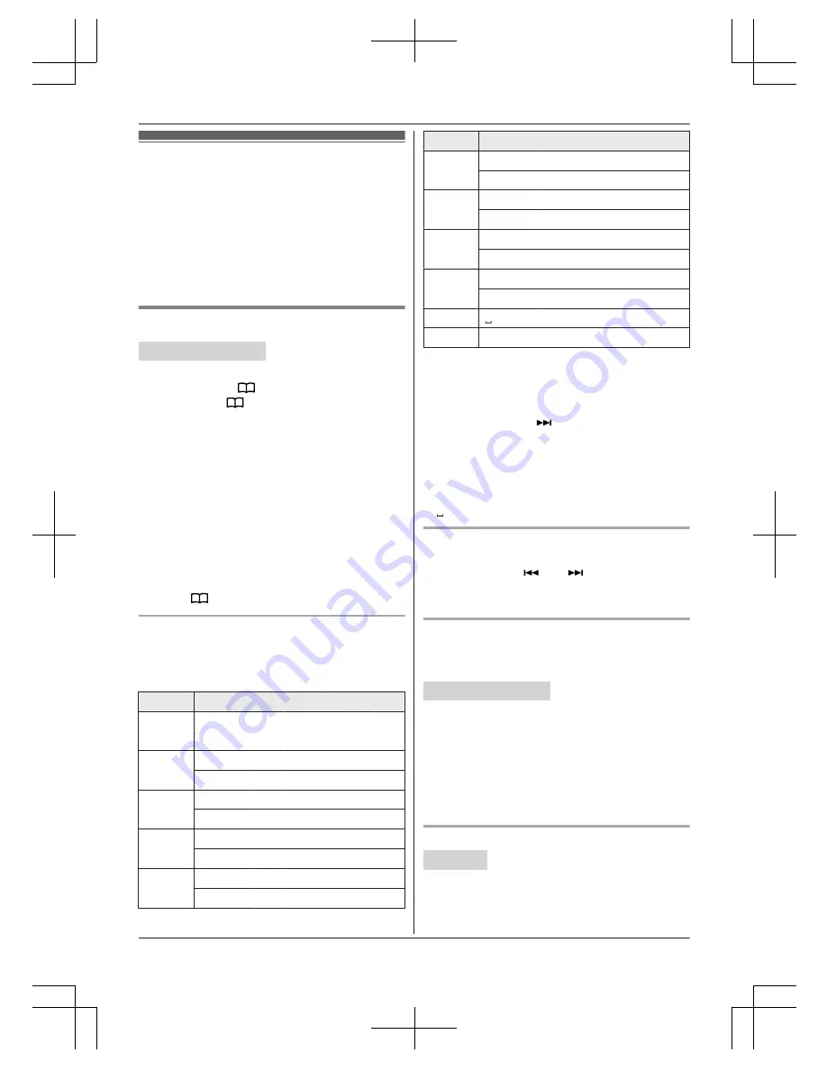 Panasonic KX-TGF350 Operating Instructions Manual Download Page 22