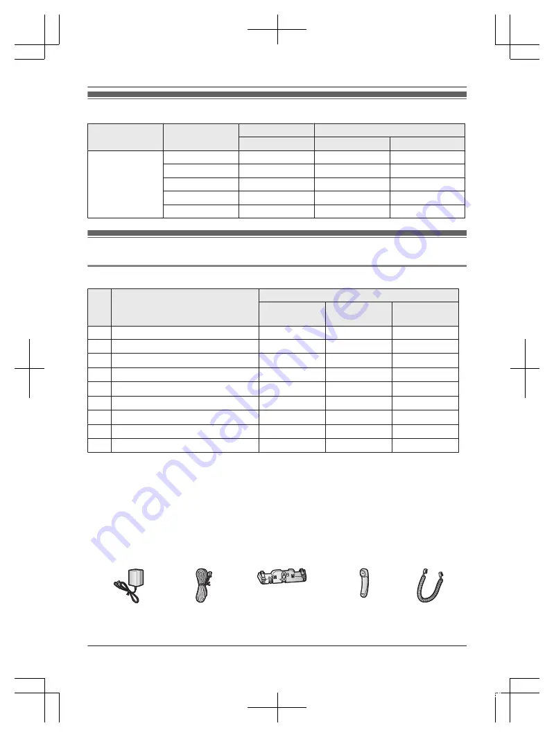 Panasonic KX-TGF352 Operating Instructions Manual Download Page 3