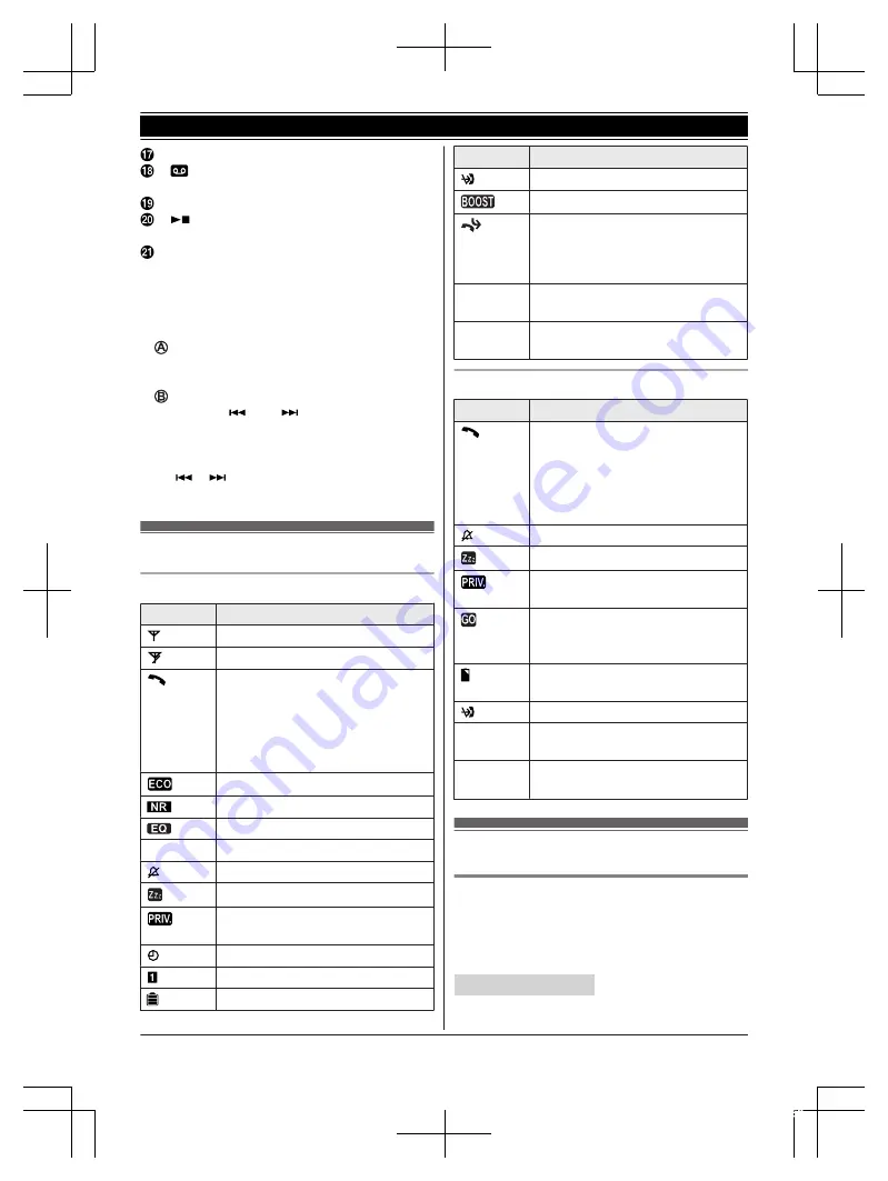 Panasonic KX-TGF352 Operating Instructions Manual Download Page 13