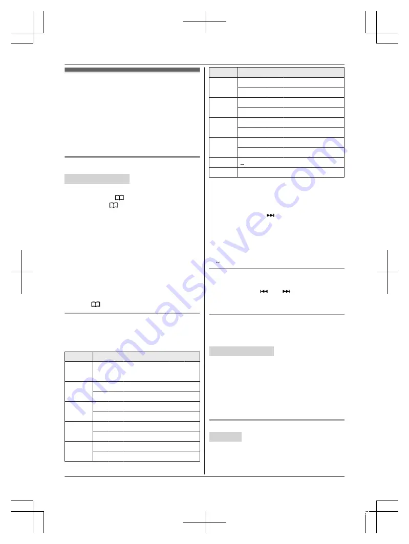 Panasonic KX-TGF352 Operating Instructions Manual Download Page 23