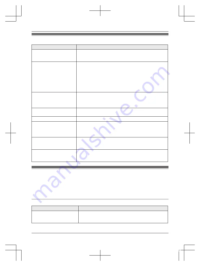 Panasonic KX-TGF352 Operating Instructions Manual Download Page 50