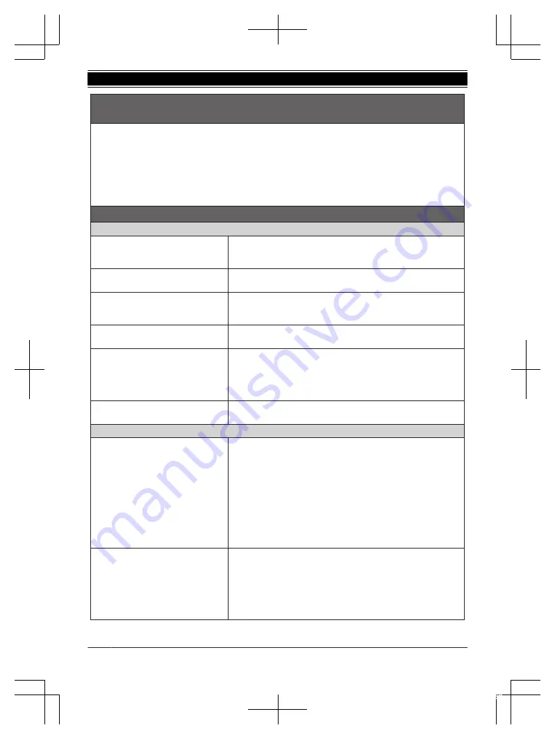 Panasonic KX-TGF352 Operating Instructions Manual Download Page 60