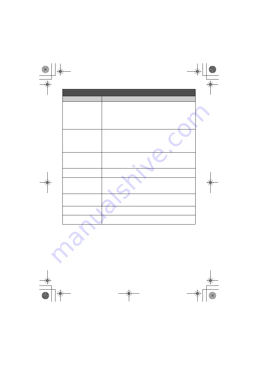 Panasonic KX-TGF372C Скачать руководство пользователя страница 10