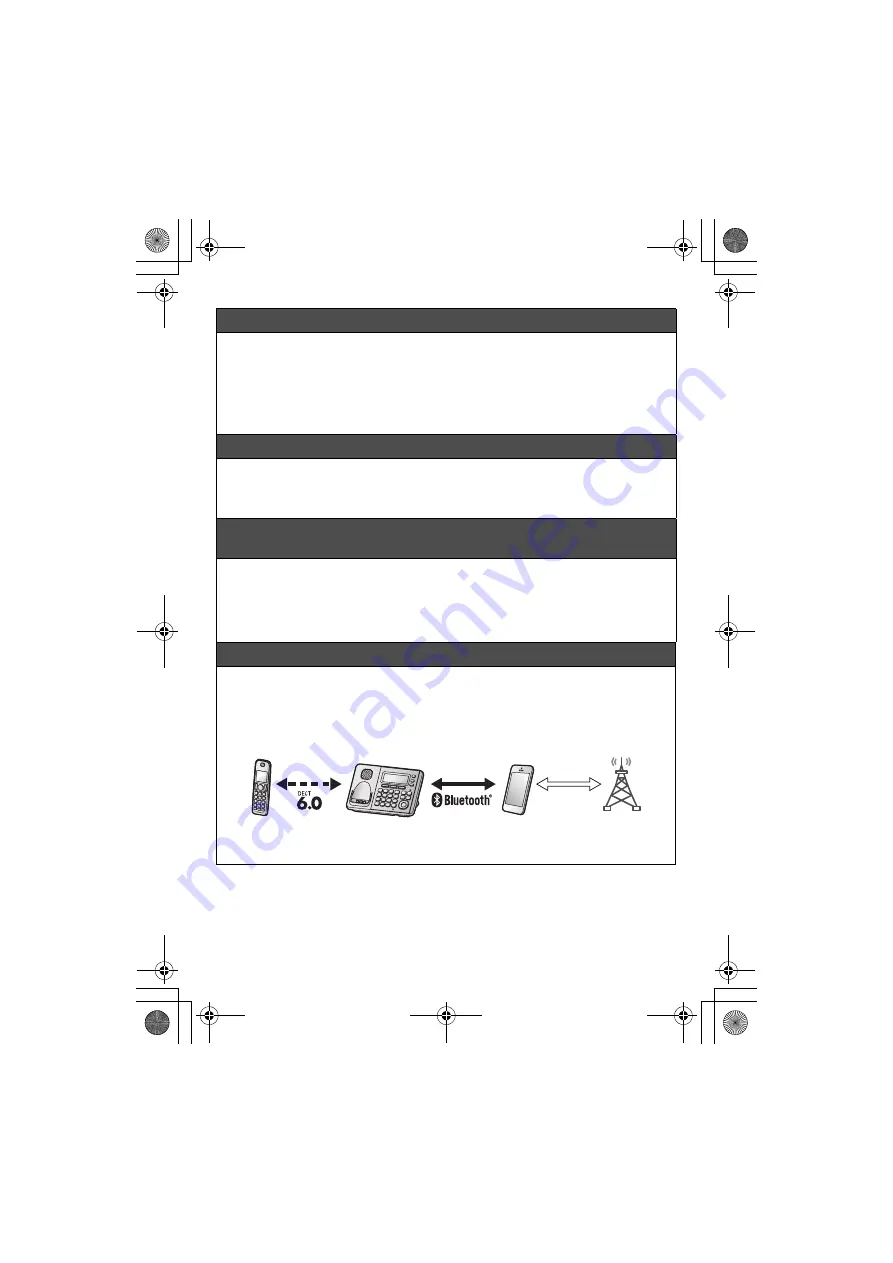 Panasonic KX-TGF372C Скачать руководство пользователя страница 13