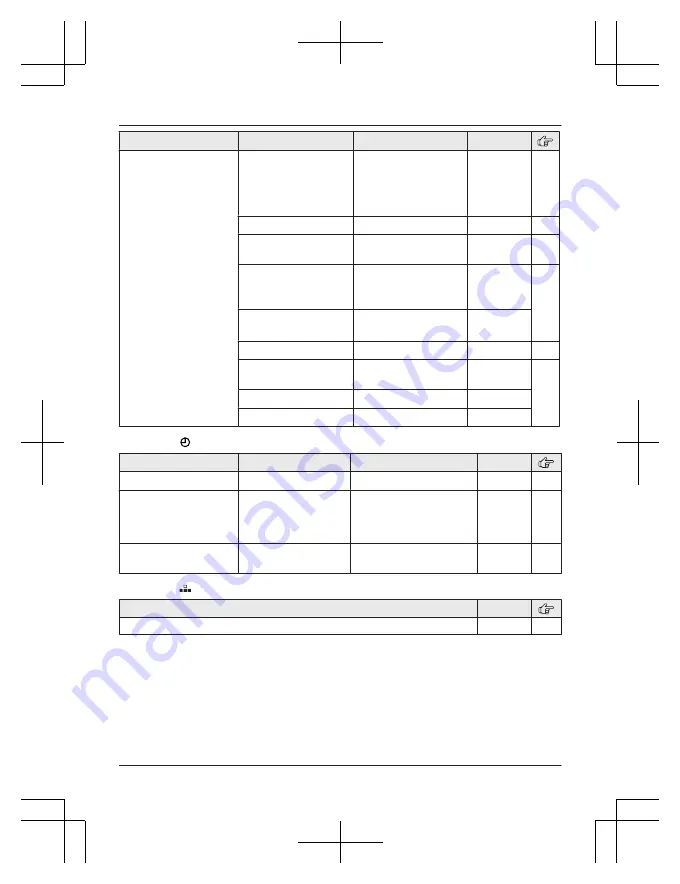 Panasonic KX-TGF570 Series Operating Instructions Manual Download Page 45